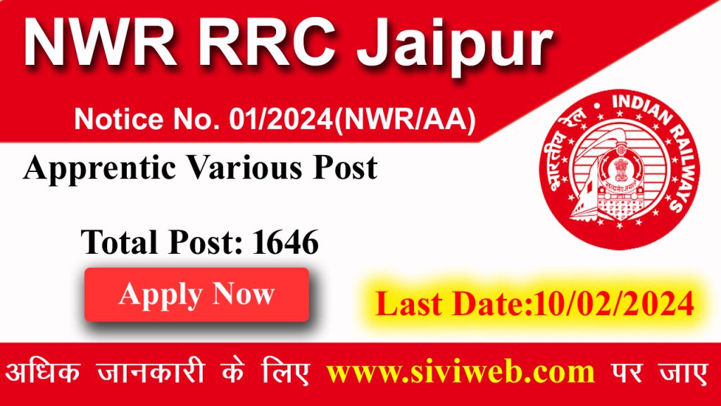 NWR RRC Jaipur